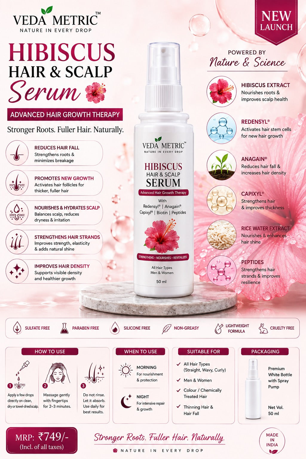 Hibiscus Hair & Scalp Serum